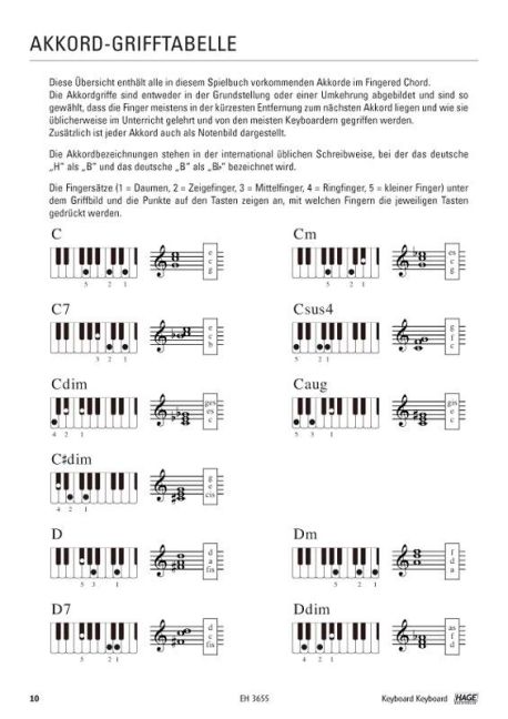 additionalImage7