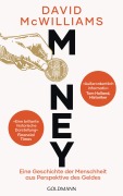 Cover-Bild zum Titel 'Money' von 'David McWilliams'
