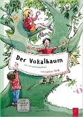 Juliane Berg et al.: Der Vokalbaum