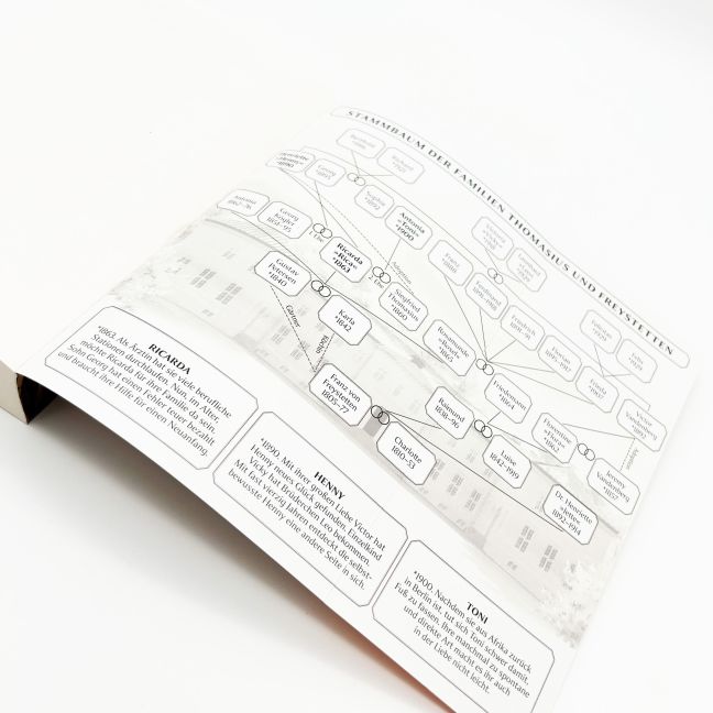 additionalImage5