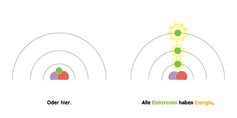 Bildprobe 1