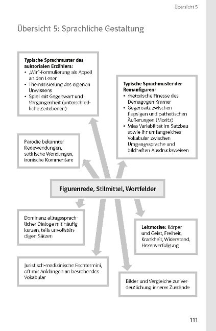 additionalImage5