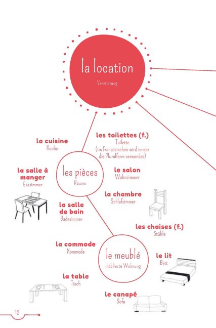 additionalImage5