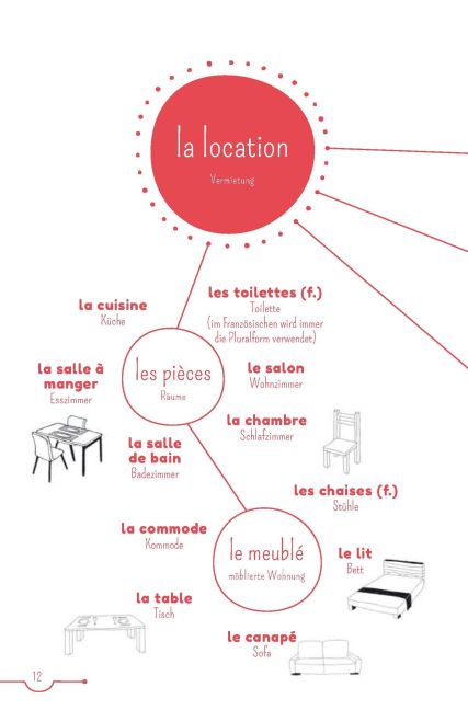 additionalImage5