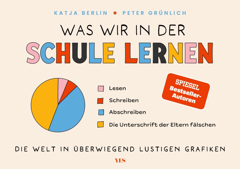 Wer mit dem Mindestlohn gut leben kann - Wochenkalender 2025
