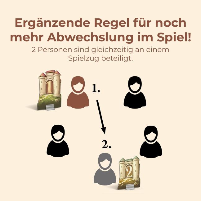 additionalImage4