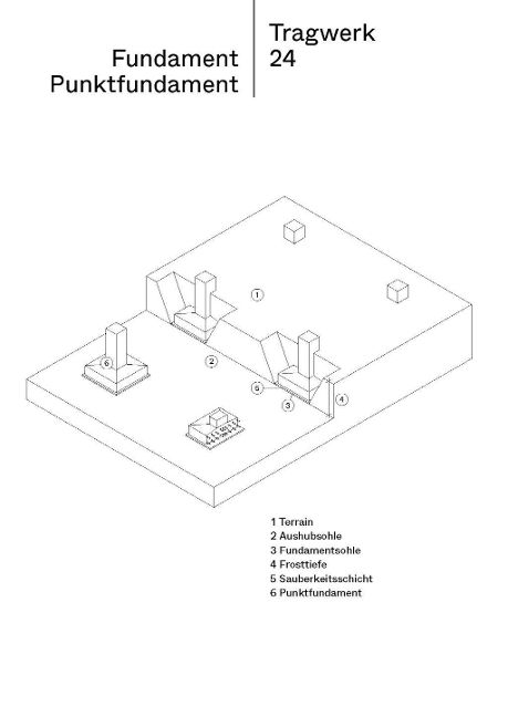 additionalImage6