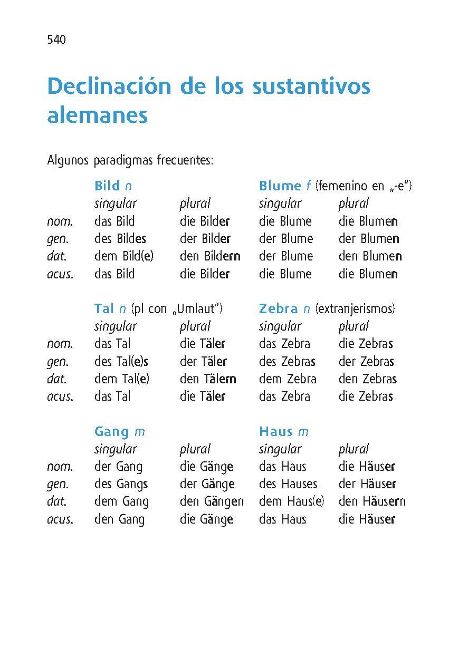 additionalImage5